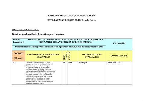 PDF Distribución de unidades formativas por trimestres