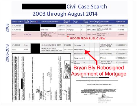 Bryan Bly FNMA NTSF HIDDEN ASG Vanessa Pellot : LCFA : Free Download