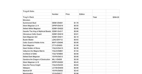 Untitled Spreadsheet Sheet Pdf Docdroid