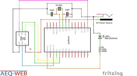 Atmega Blink Example