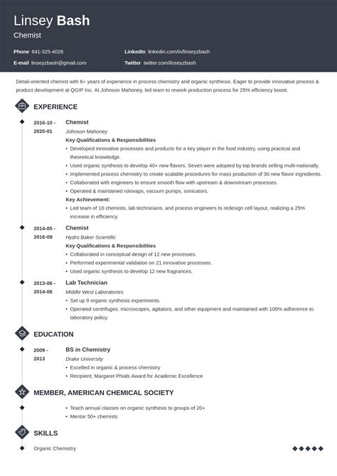 Chemistry Resume Examples Guide For Chemists