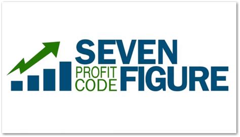 7 Figure Profit Code Review - Is It a Scam?