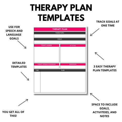 Speech Therapy Lesson Plan Templates Speech Therapy Treatment Plan Templates Etsy