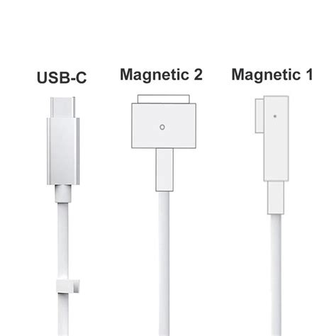 T Pin L Pin Macbook Charger Cable Type C To Mac in Nepal | SajiloShop