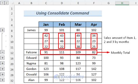 How To Create A Summary Table From Multiple Worksheets In Excel