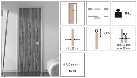 Sliding System For Wooden Doors 80 Kg• Antoine Mazraani And Sons