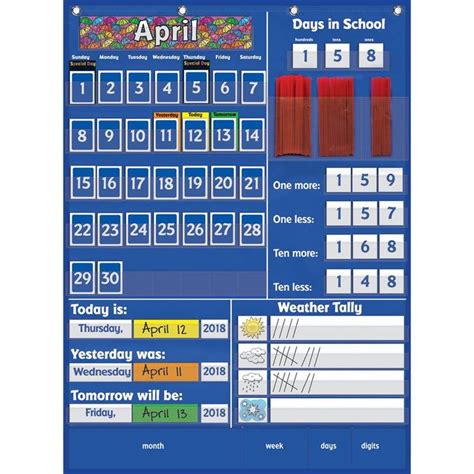 All About Today Pocket Chart™ 1 Pocket Chart And Cards Pocket Chart