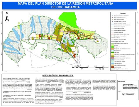 Plan De Director By Luis Siles Issuu