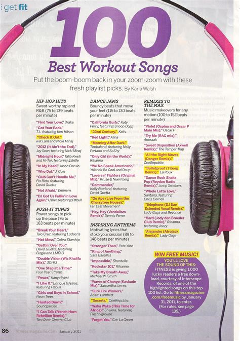 100 Best Workout Songs | Best workout songs, Workout songs, Fun workouts