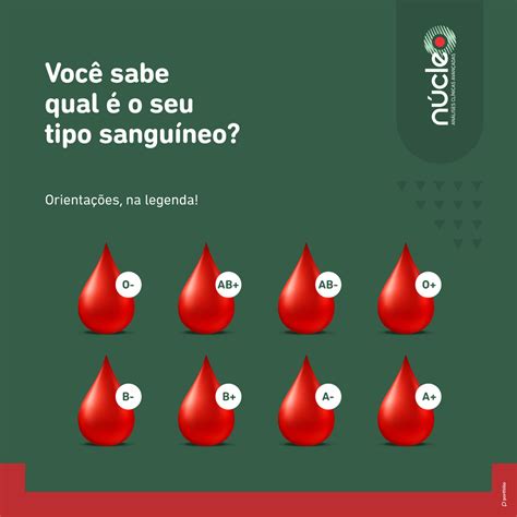 N Cleo Laborat Rio Voc Sabe Qual O Seu Tipo Sangu Neo