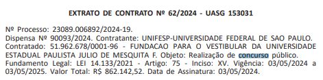 Concurso Unifesp banca definida para novo edital veja Direção