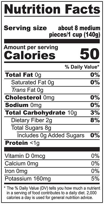 Calories In One Cup Of Frozen Strawberries