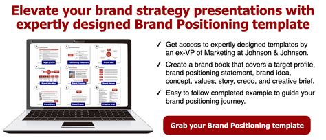 How to use a Brand Key Model to display your brand's USP