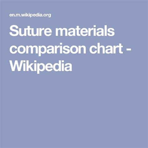 Suture materials comparison chart - Wikipedia | Suture material, Sutures, Chart