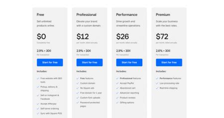 Wix Vs Weebly Vs Squarespace The Ultimate Comparison 2023