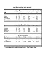 FP Personal Financial Goals 1 WORKSHEET 20Your Personal Financial