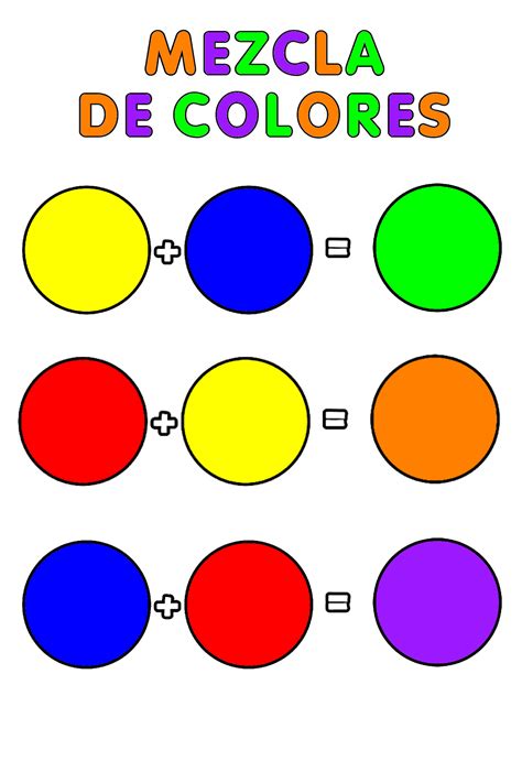 Actividades Para Educaci N Infantil Experimento Mezclando Colores