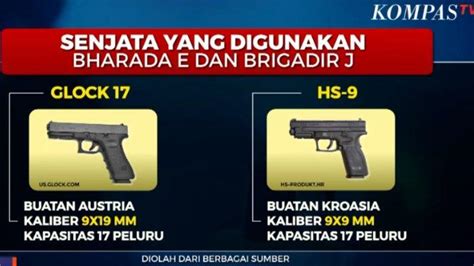 Bharada E Yang Tembak Mati Brigadir J Harusnya Tak Bawa Senjata Api