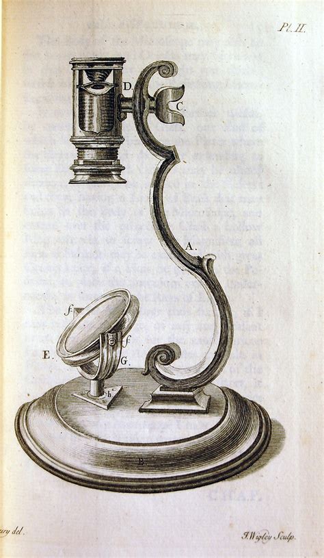 Hooke’s Books Influences Around Robert Hooke’s Micrographia Circulating Now From The Nlm