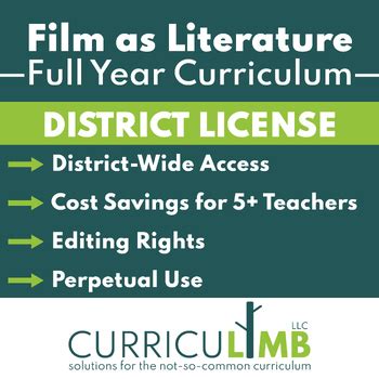 Film as Literature | Film Studies | 1 Year Curriculum | School District ...