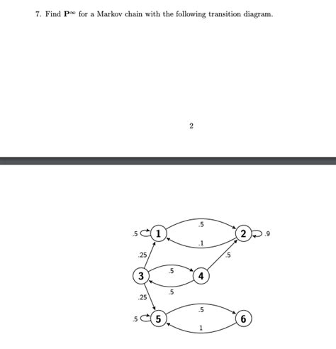 Solved Find P For A Markov Chain With The Following Chegg