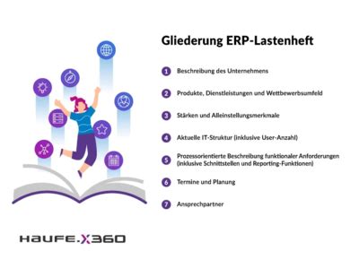 Erp Lastenheft Als Vorlage Und Der Unterschied Zum Pflichtenheft