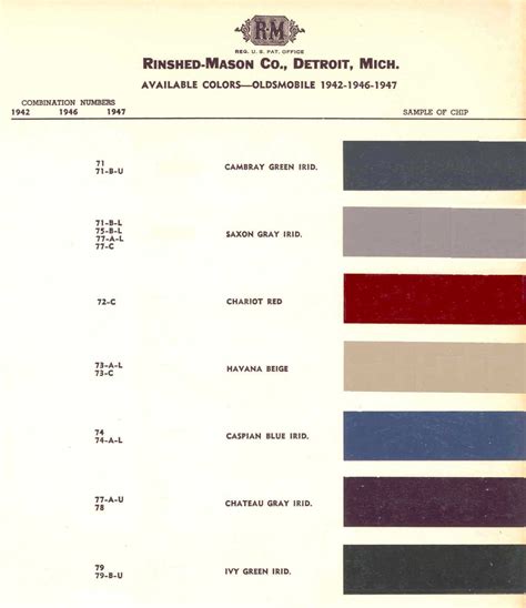 Oldsmobile Paint Codes And Color Charts