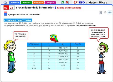 Ejemplos De Tablas De Frecuencia Para Ninos De Primaria Importancia