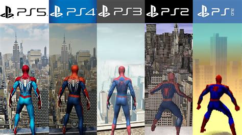 Ps1 Graphics Vs Ps4