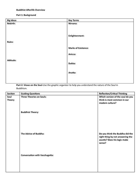 buddhist afterlife overview   buddhist afterlife overview