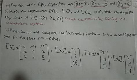 Solved For The Matrix A Eigenvalues Are D D And D Chegg