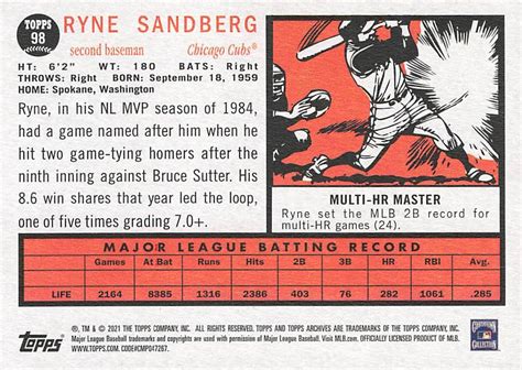 2021 Topps Archives 98 Ryne Sandberg Trading Card Database