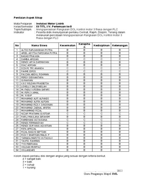 Contoh Format Penilaian Aspek Sikap Pdf