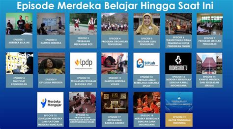 Rapor Pendidikan Indonesia Merdeka Belajar Seri 19