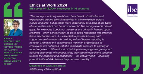 Ethics At Work 2024 International Survey Of Employees Institute Of