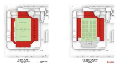 Downtown San Francisco Soccer Stadium Plans for Mall Revealed