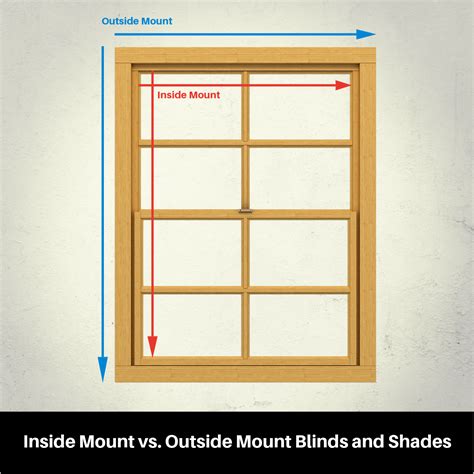 How To Accurately Measure For Window Blinds Inside And Outside Mount