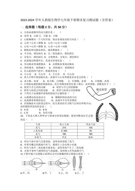 2023 2024学年人教版生物学七年级下册期末复习测试题（含答案）21世纪教育网 二一教育