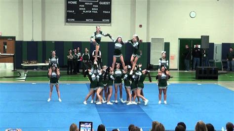 Dartmouth Cheerleading South Regionals D2 Youtube