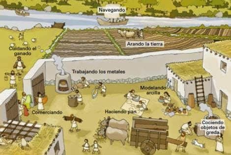 La prehistoria para niños primaria y preescolar Dinosaurios