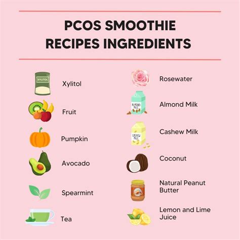 26 PCOS Smoothie Recipe Ingredients - PCOS Weightloss