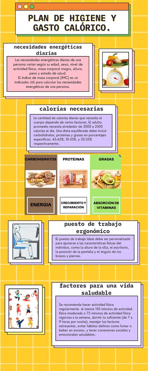 Ga Aa Ev Infografia Af Plan De Higiene Yplan De