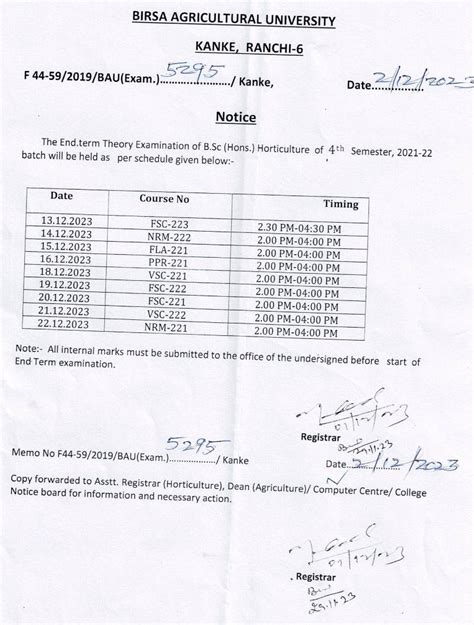 Notice For End Term Theory Examination Of B Sc Hons Horticulture Of