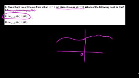 Calculus I Continuity Example Youtube