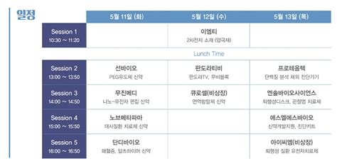 거래소 코넥스 신성장산업 릴레이 비대면 Ir 개최 서울파이낸스