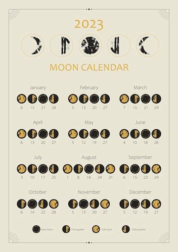 Calendário lunar 2023 Design de calendário astrológico Ciclo de fases ...