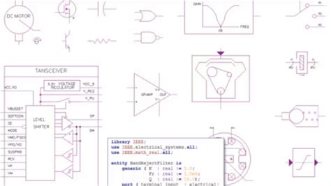 PCB Design Best Practices Analog Mixed Signal AMS Electronic