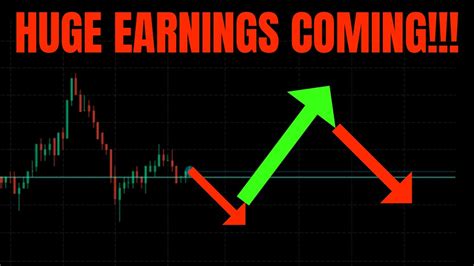 HUGE EARNING COMING TSLA SPY QQQ NVDA AAPL INTRADAY