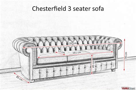 Gebläse auf dem Sofa Telegraph