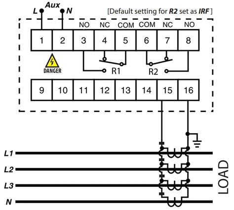 Mikro Rx Earth Fault Relay User Guide